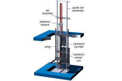 Imagem de acessorio para elevadores